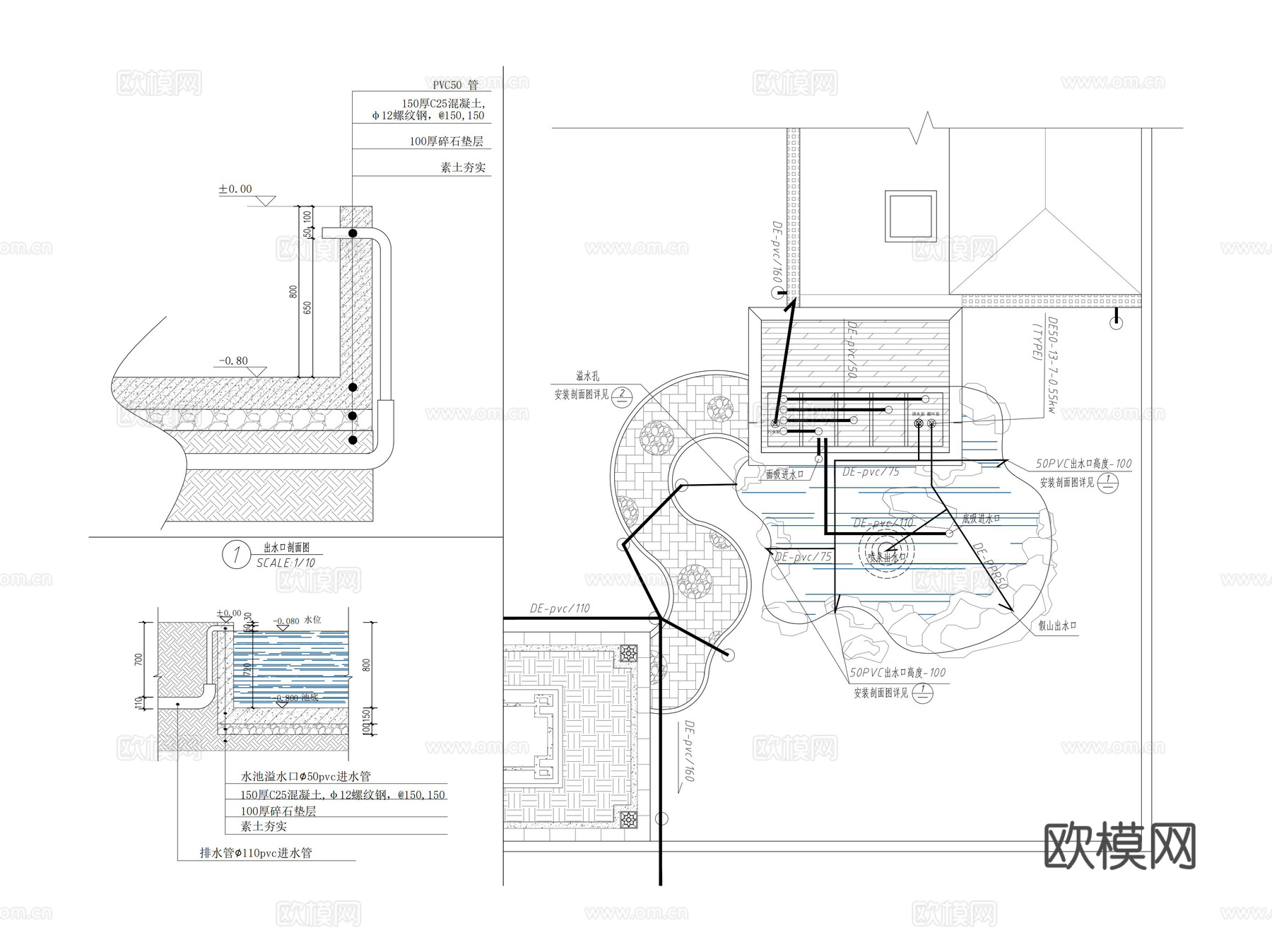 庭院户外鱼池景观水池锦鲤过滤cad施工图下载（渲染图1）