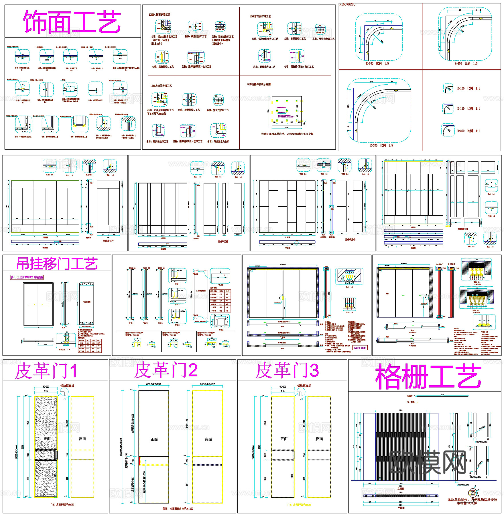全屋定制衣帽柜装饰柜酒柜垭口房门皮革门移门详图节点CAD素材cad施工图