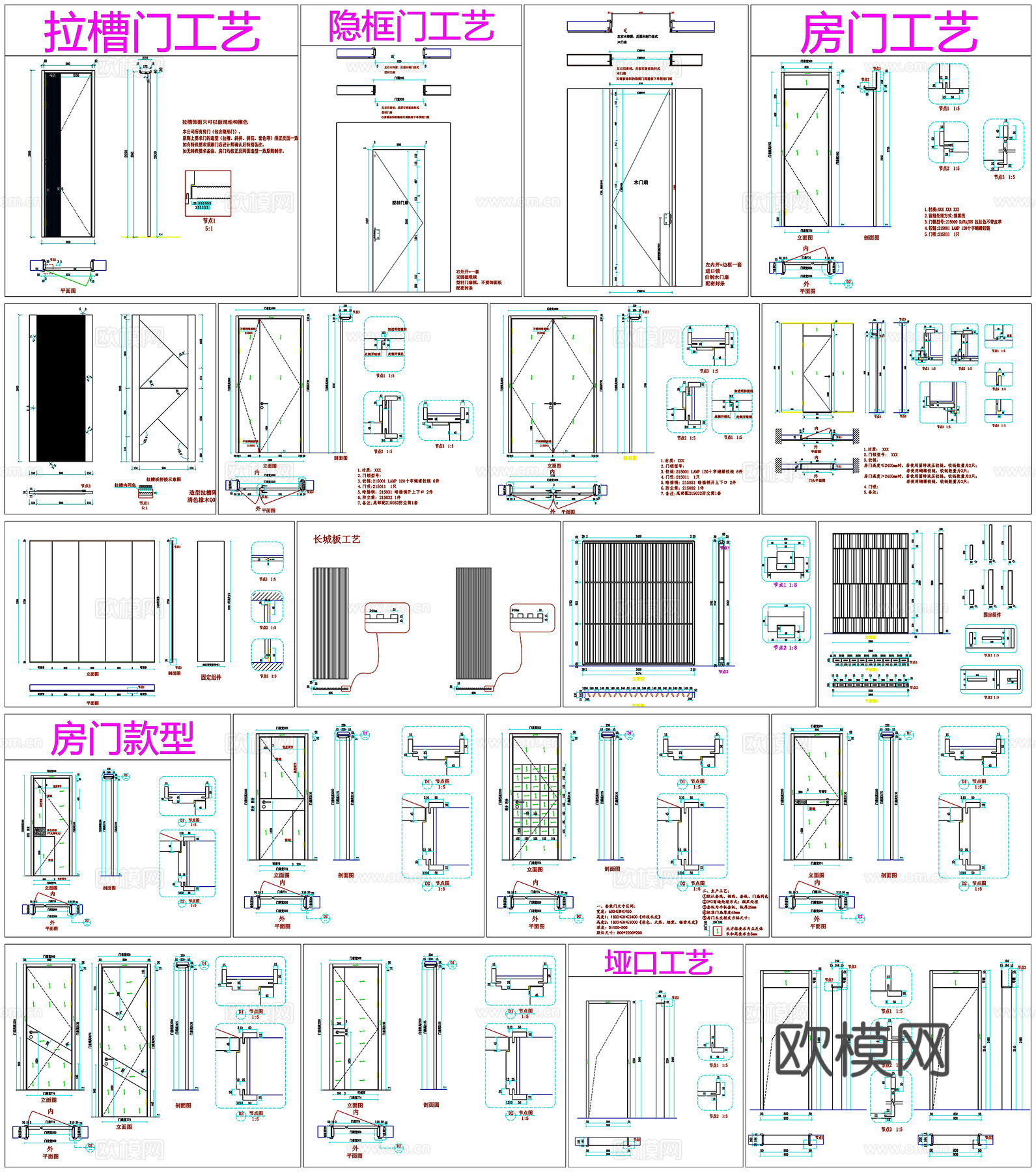 全屋定制衣帽柜装饰柜酒柜垭口房门皮革门移门详图节点CAD素材cad施工图
