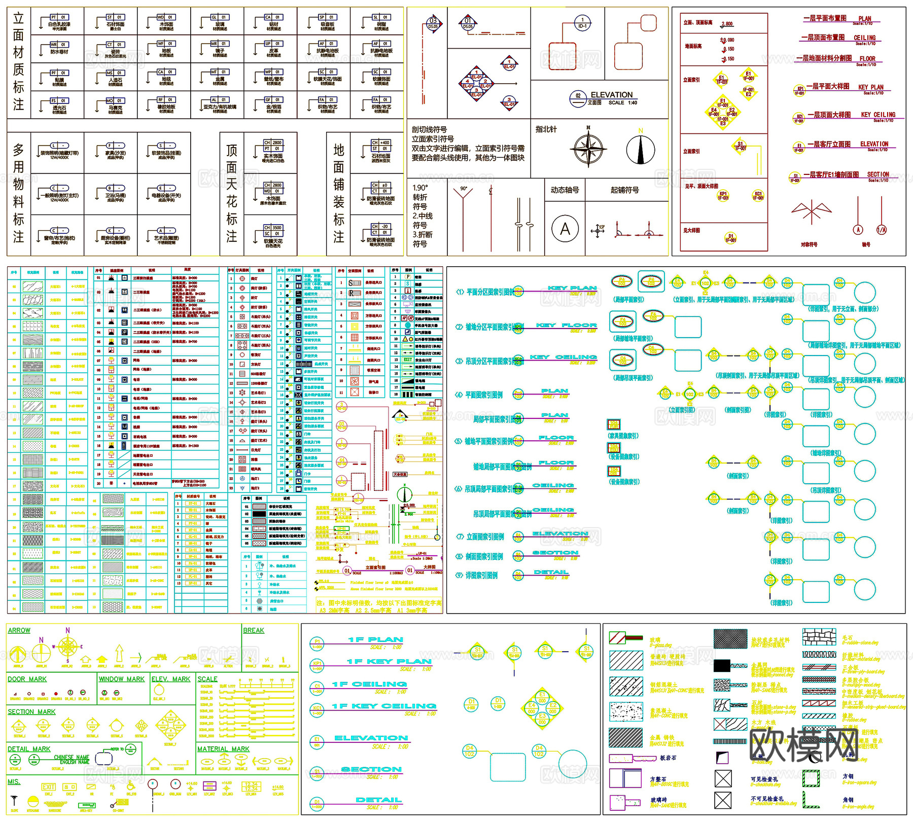 索引标注图例标识CAD素材图库cad施工图