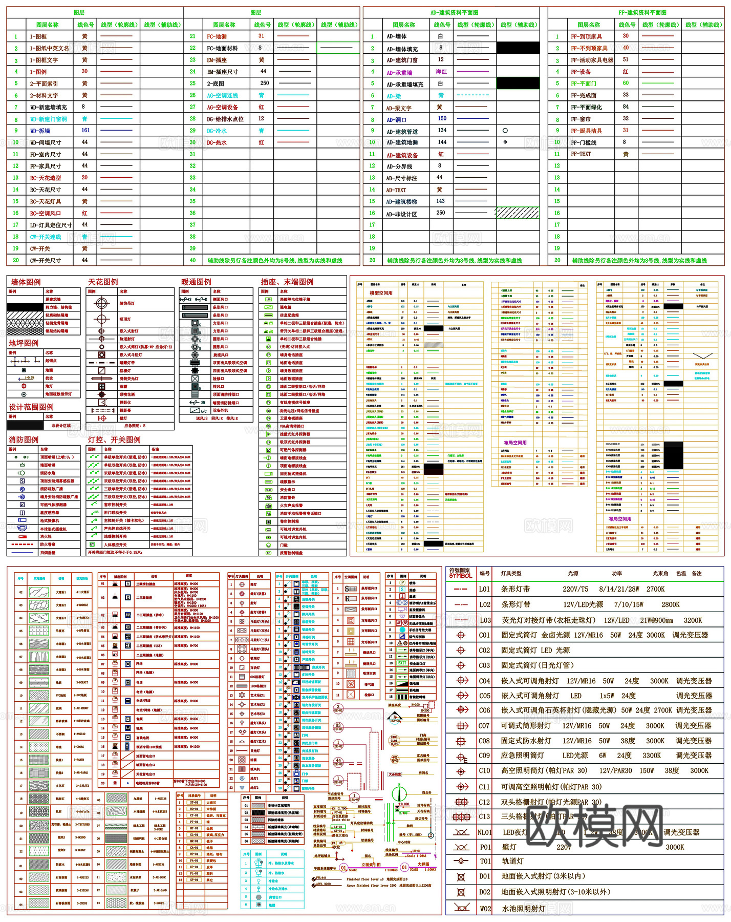 灯具图例消防图例开关插座图例符号填充图例CAD素材图库cad施工图