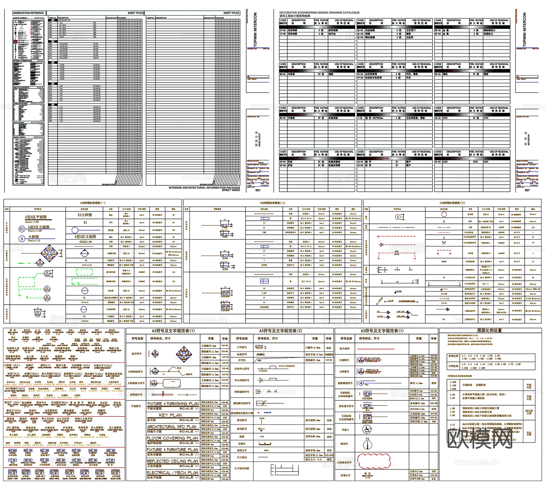 图表图层线型表中英文对应表索引符号表CAD素材图库cad施工图