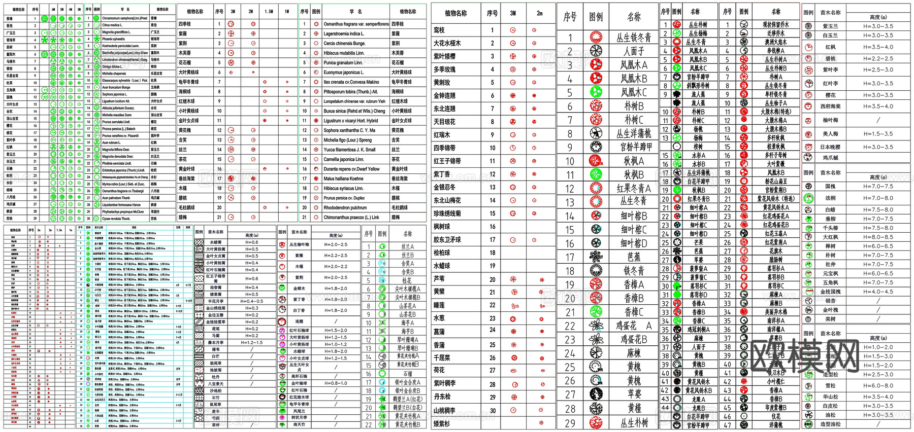 常用园林植物苗木图例盆栽CAD素材图库cad施工图