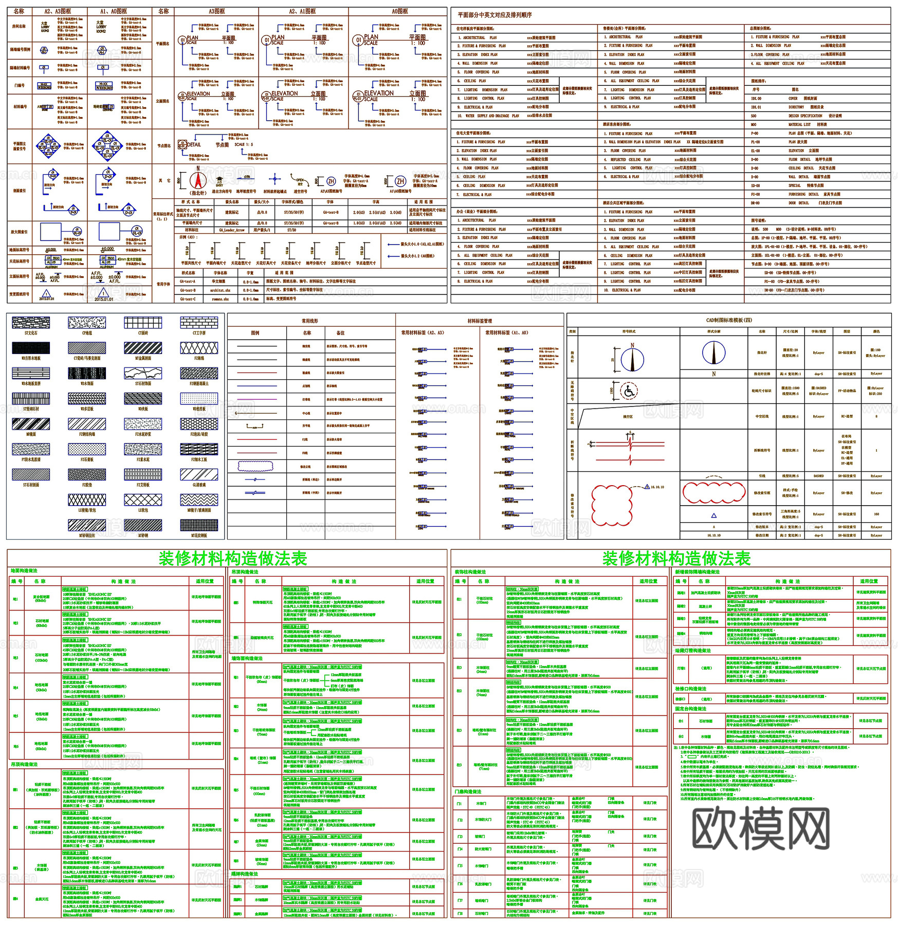 图表图层线型表中英文对应表索引符号表CAD素材图库cad施工图