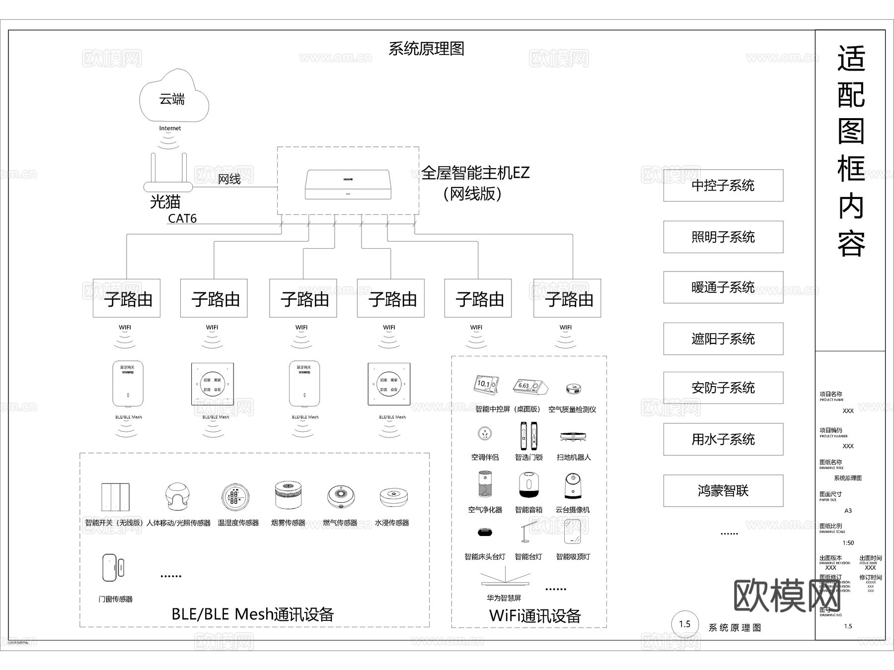 全屋智能CAD施工图模板 全屋智能 全屋智能系统cad施工图