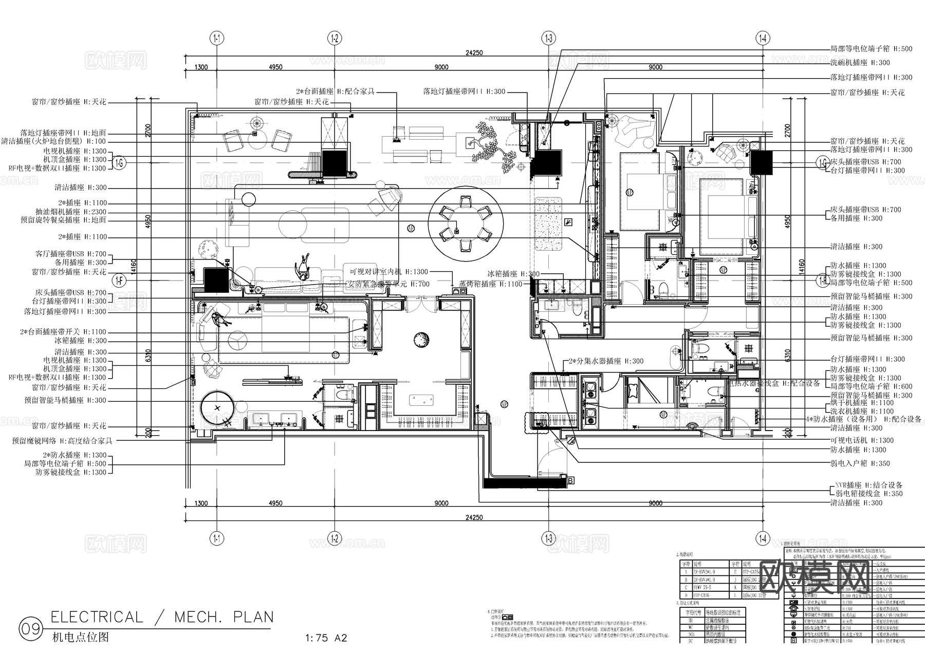 400㎡家装大平层全套施工图   CAD家装施工图   样板cad施工图