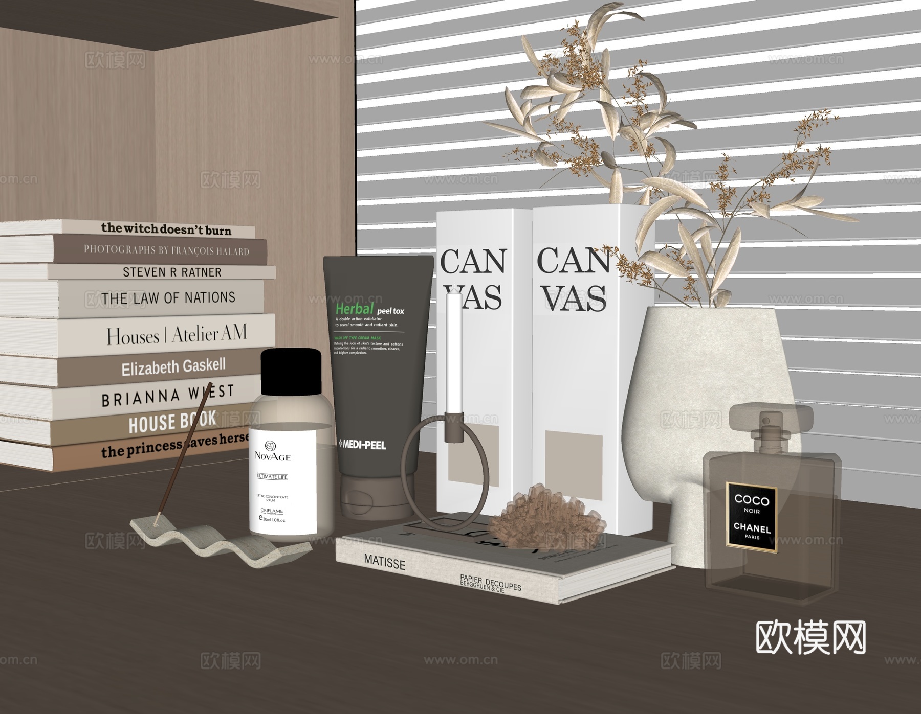 现代洗涤日用su模型