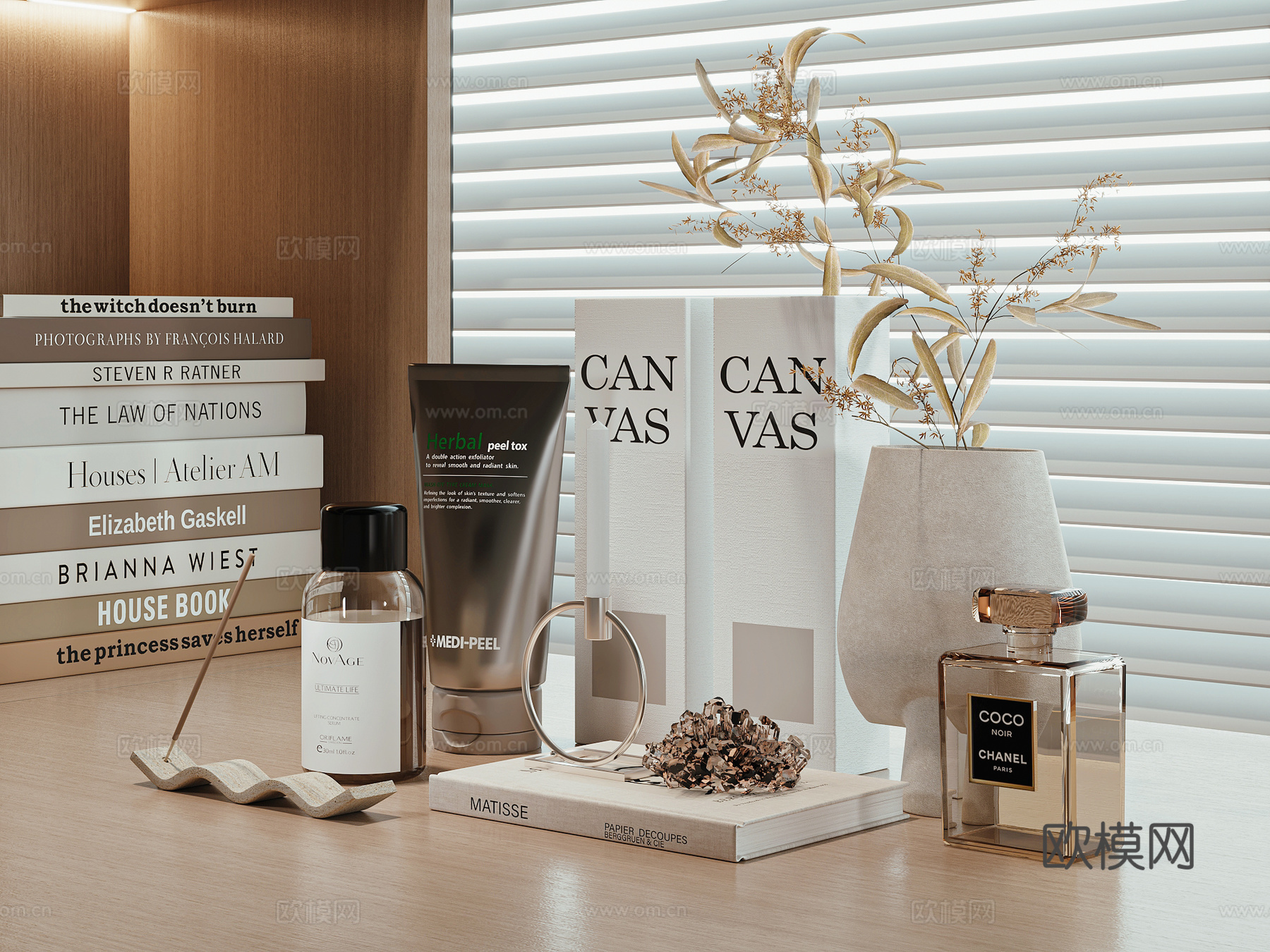 现代洗涤日用su模型