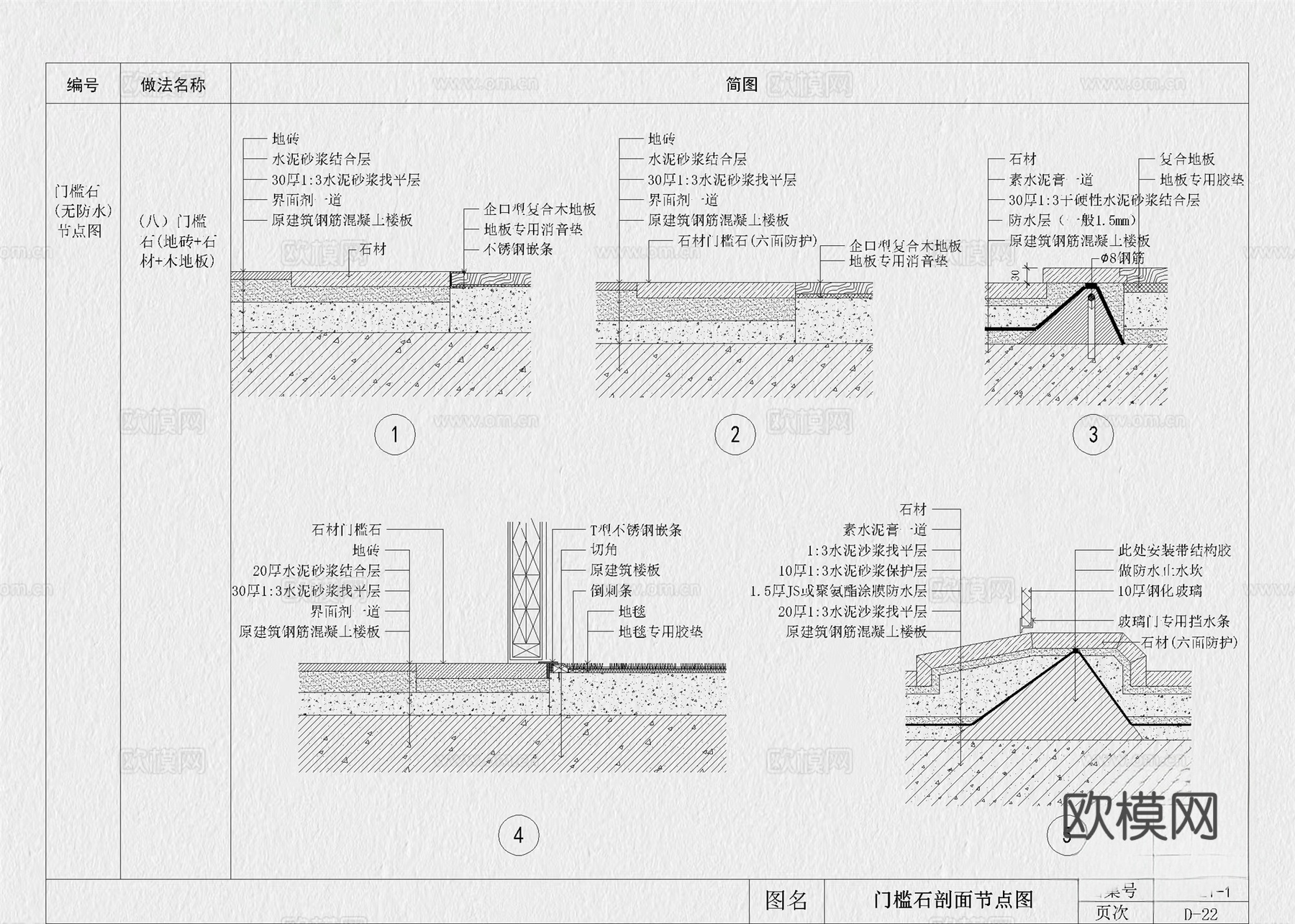 2026年最新超全工装深化CAD通用节点大样详图cad施工图下载（渲染图6）
