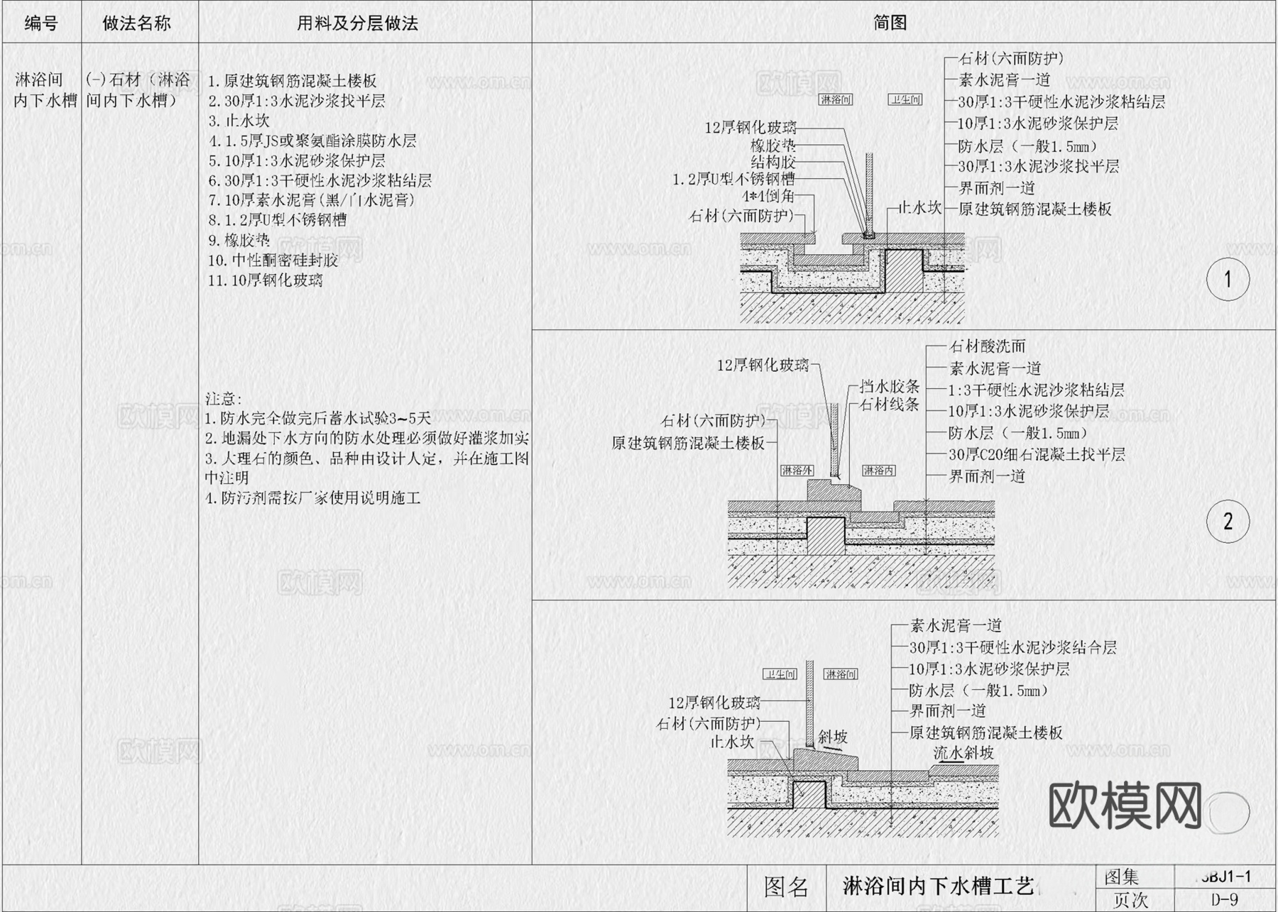 2026年最新超全工装深化CAD通用节点大样详图cad施工图下载（渲染图3）