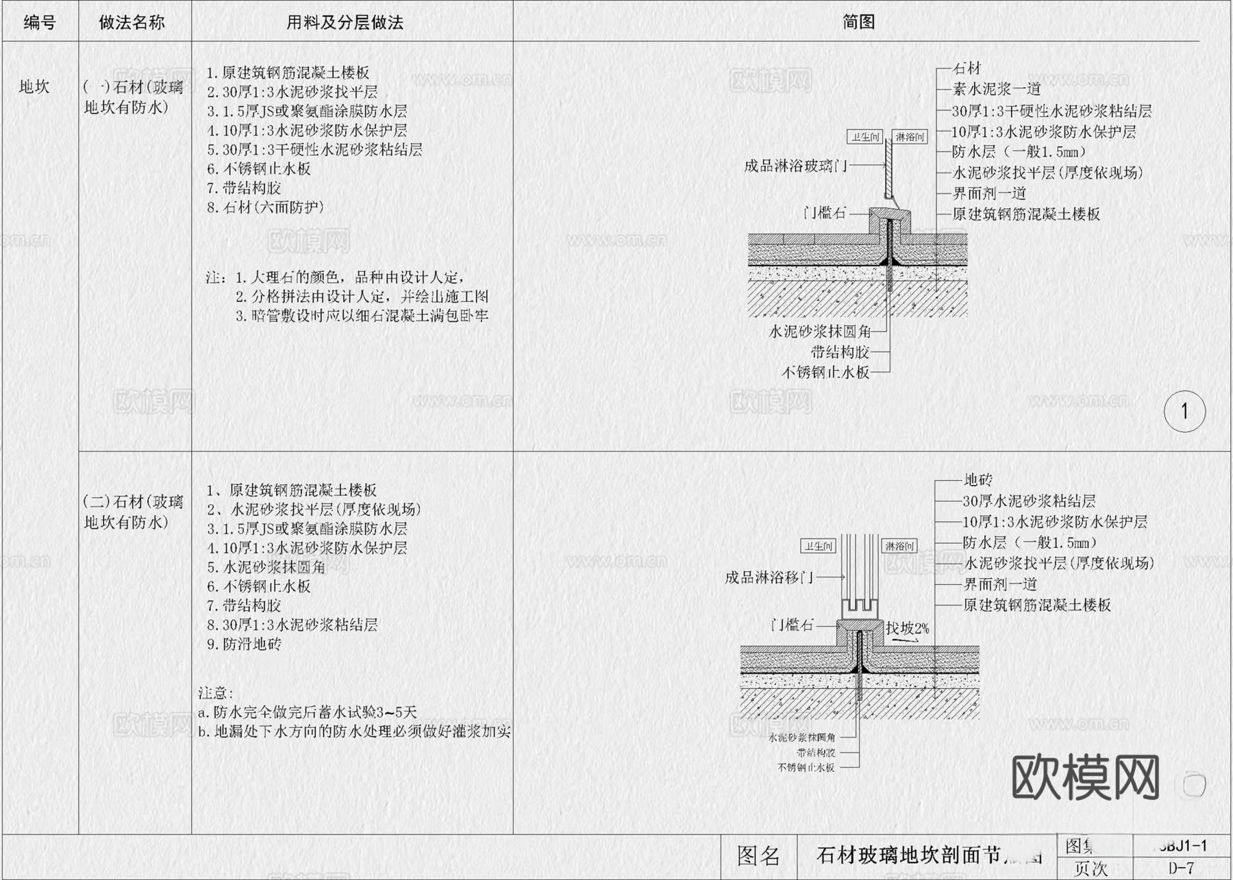 2026年最新超全工装深化CAD通用节点大样详图cad施工图下载（渲染图8）