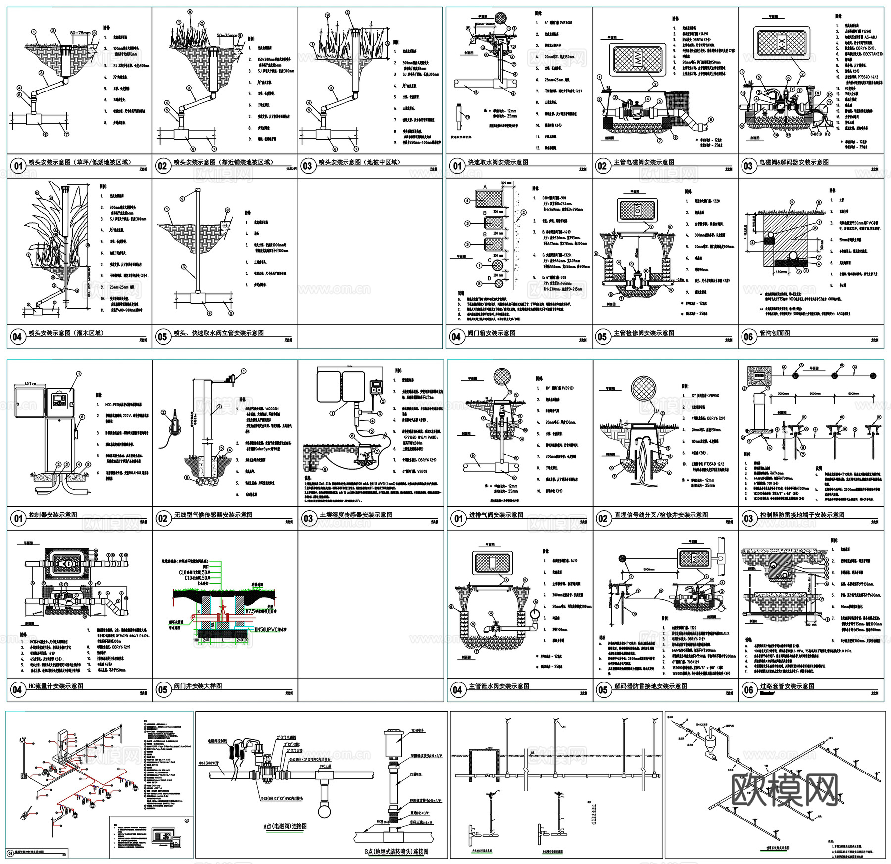 喷灌浇灌系统景观园林绿化给水剖面做法工艺详图节点CAD素材图cad施工图