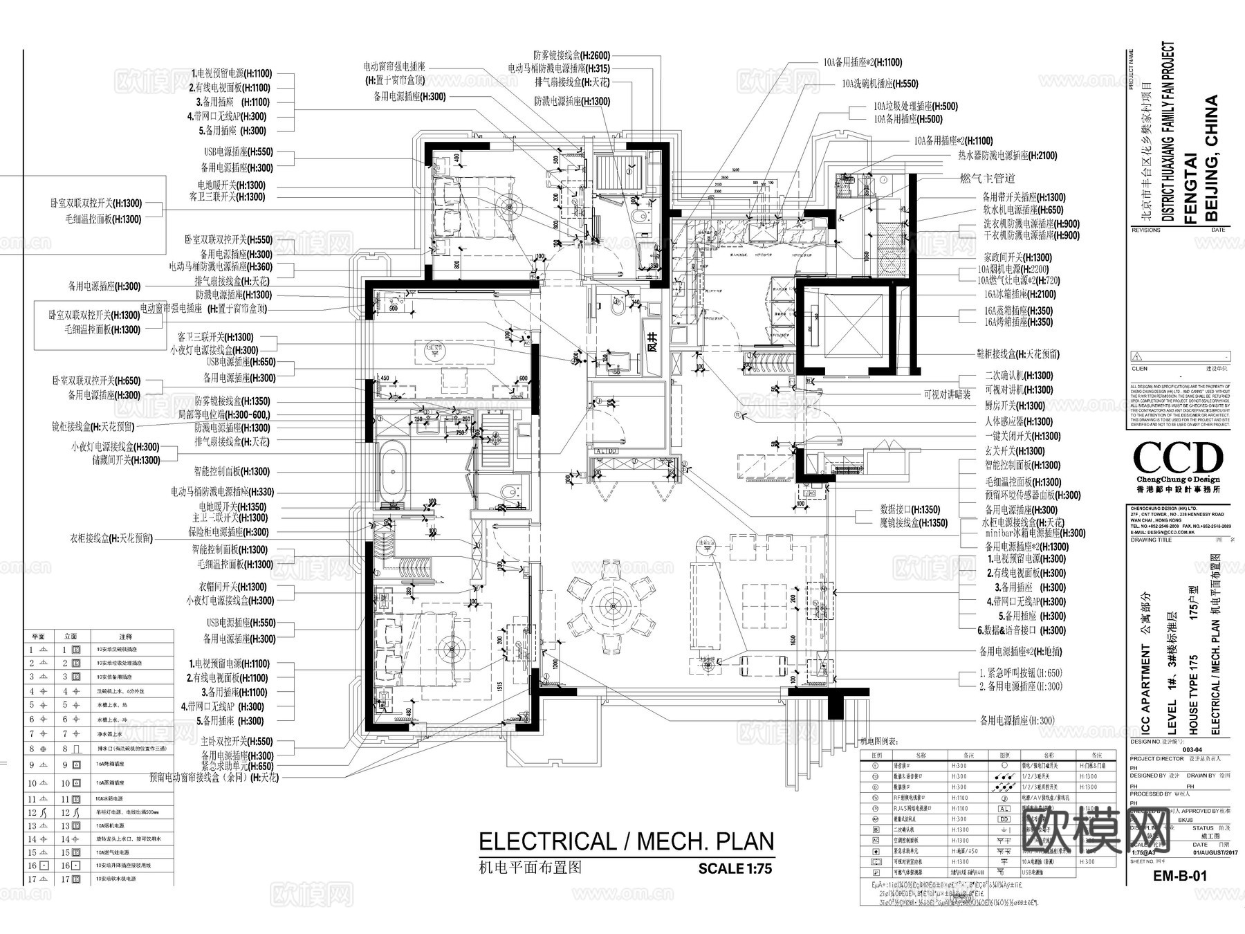 全套家装室内深化设计CAD施工图模板cad施工图