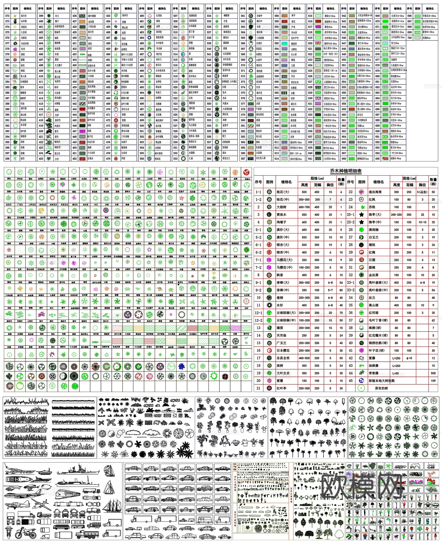 园林树木植物苗木图例车辆CAD素材图库cad施工图