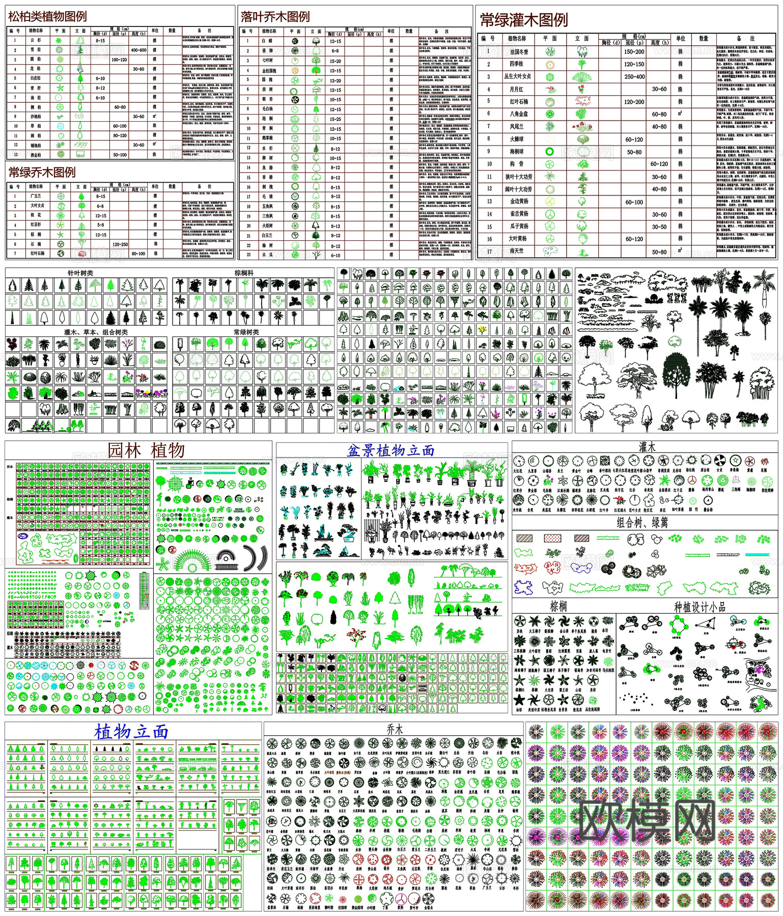 园林树木植物苗木图例造景石头景观置石人物车辆CAD素材图库cad施工图
