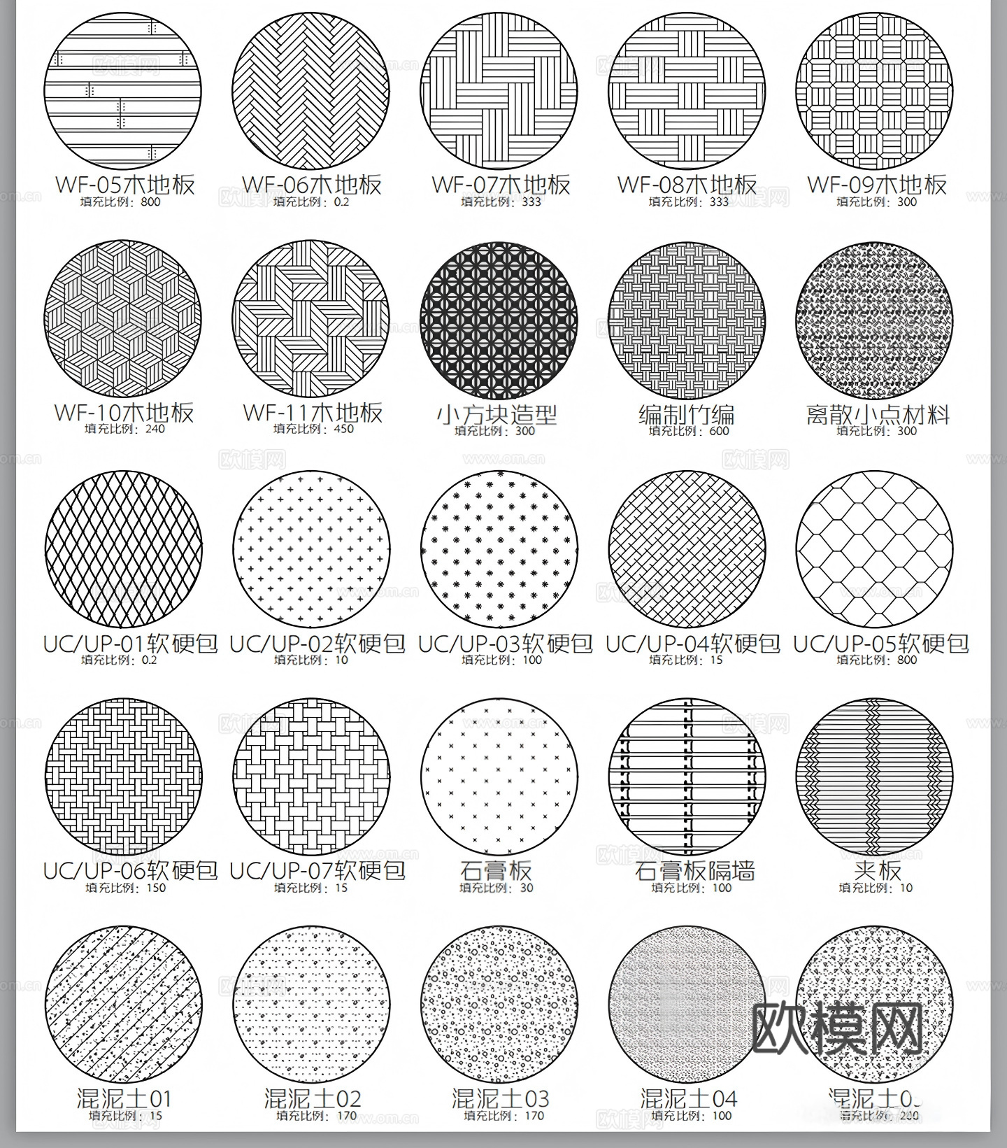 2026年新款超全CAD填充图案填充样式图库cad施工图