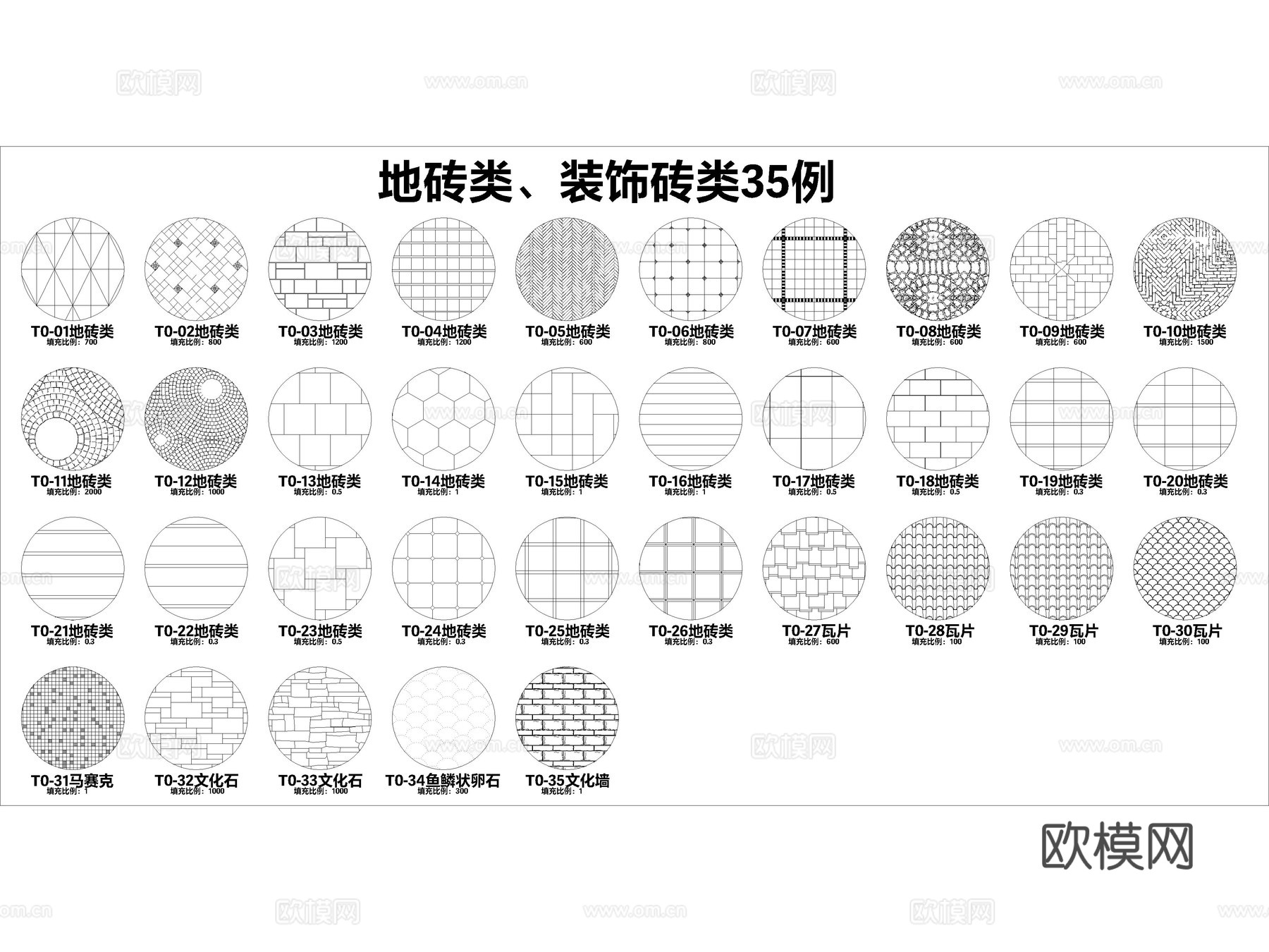 2026年新款CAD填充图案填充图库cad施工图
