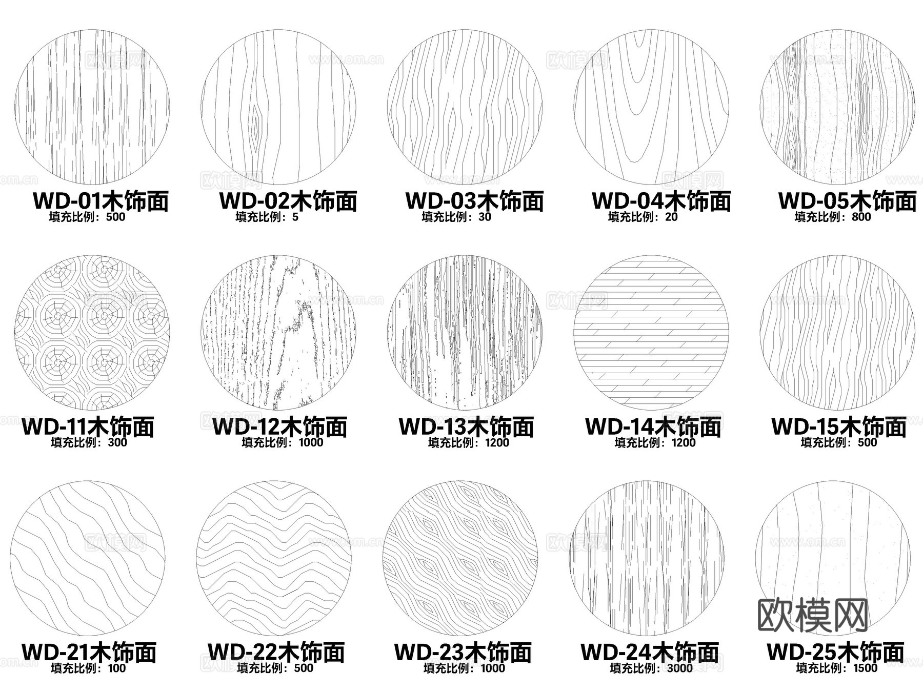 2026年新款CAD填充图案填充图库cad施工图