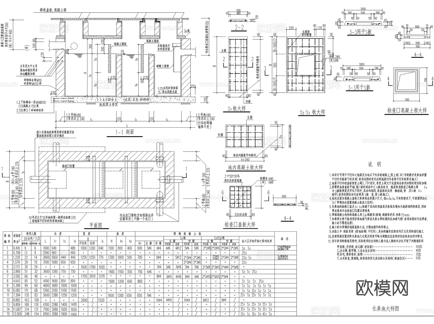 化粪池污水净化沉淀池隔油池一体式钢混砖砌结构CAD施工图集cad施工图