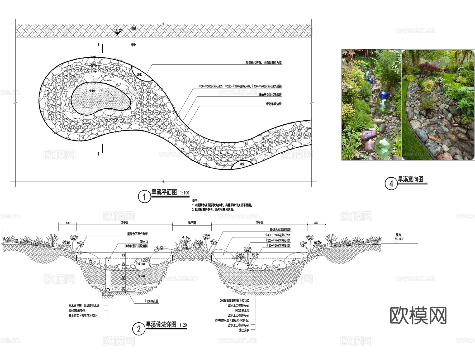 旱溪驳岸生态浅沟植草沟雨水花园海绵城市设施节点CAD施工图集cad施工图
