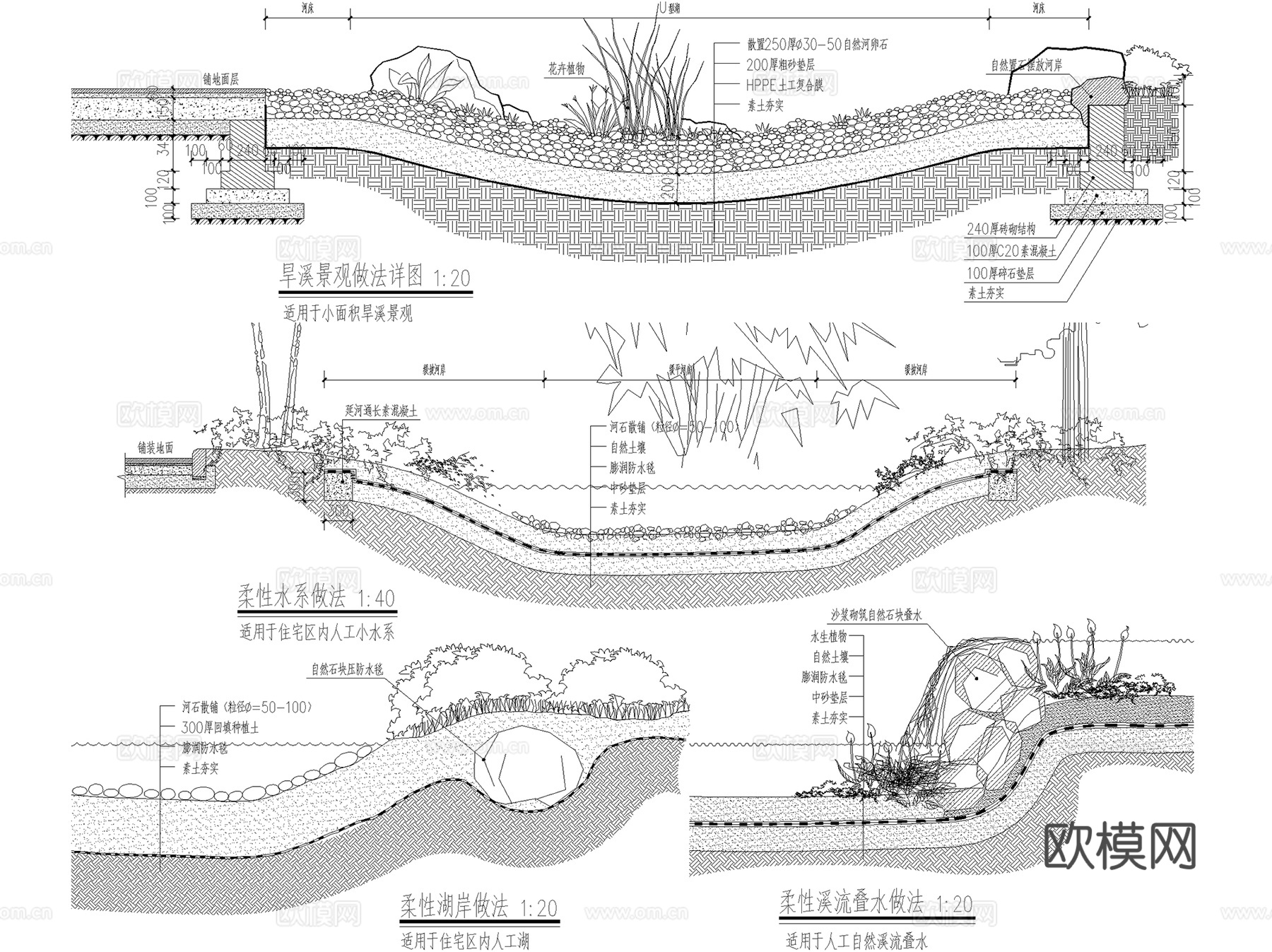 旱溪柔性水系湖岸溪流叠水节点CAD施工图cad施工图
