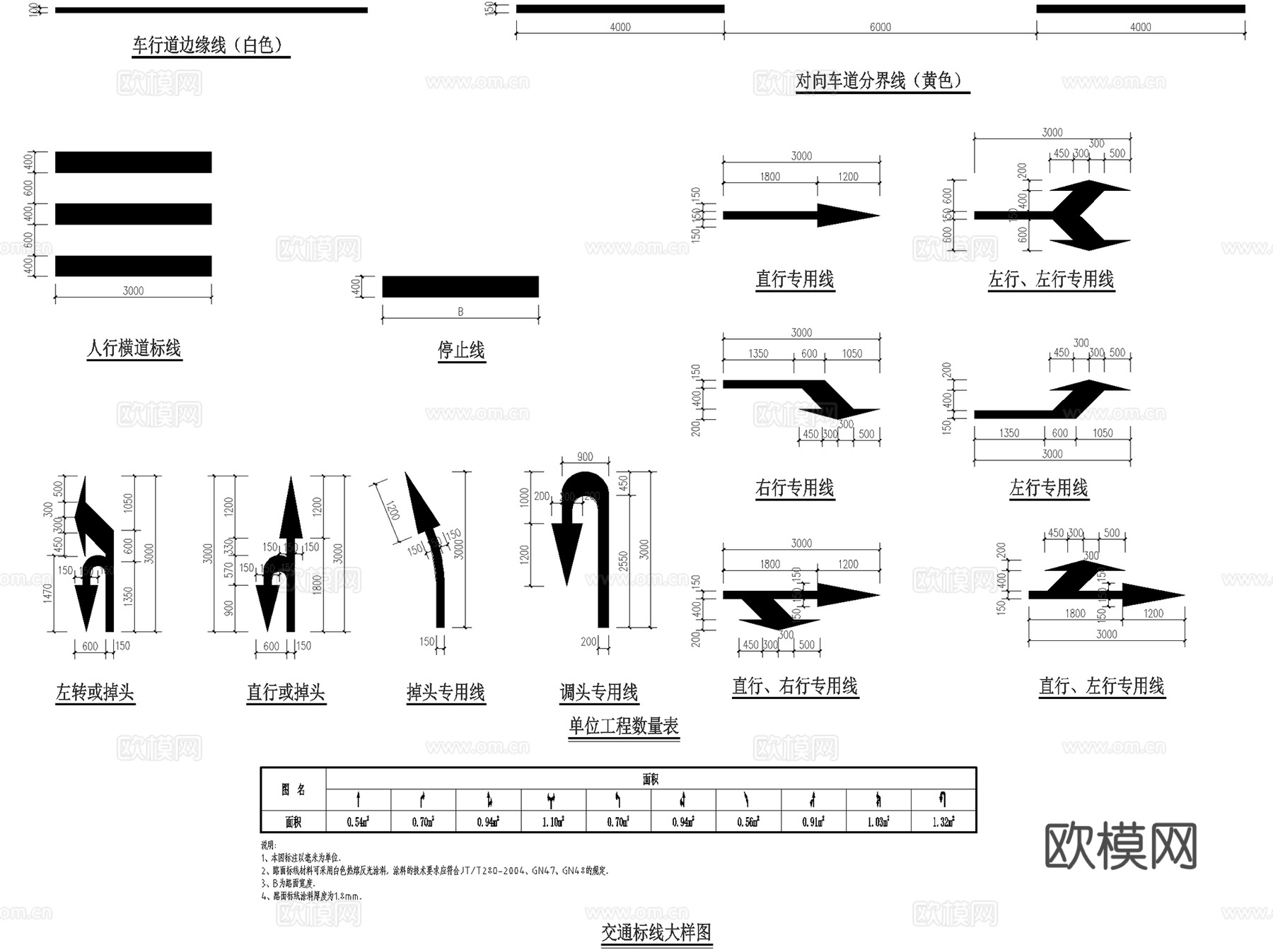道路交通标识标线警告标志指示牌图标CAD图例图块图库集14套cad施工图