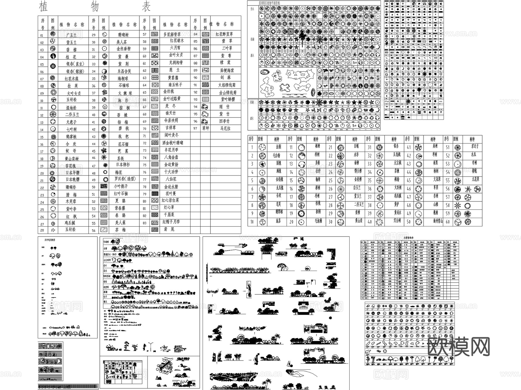 园林景观植物绿化立面组合配置树木苗木平面图例图块图库集 7套cad施工图cad施工图