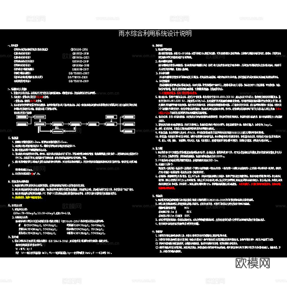 海绵城市雨水回用池公园雨水收集系统深化图纸cad施工图