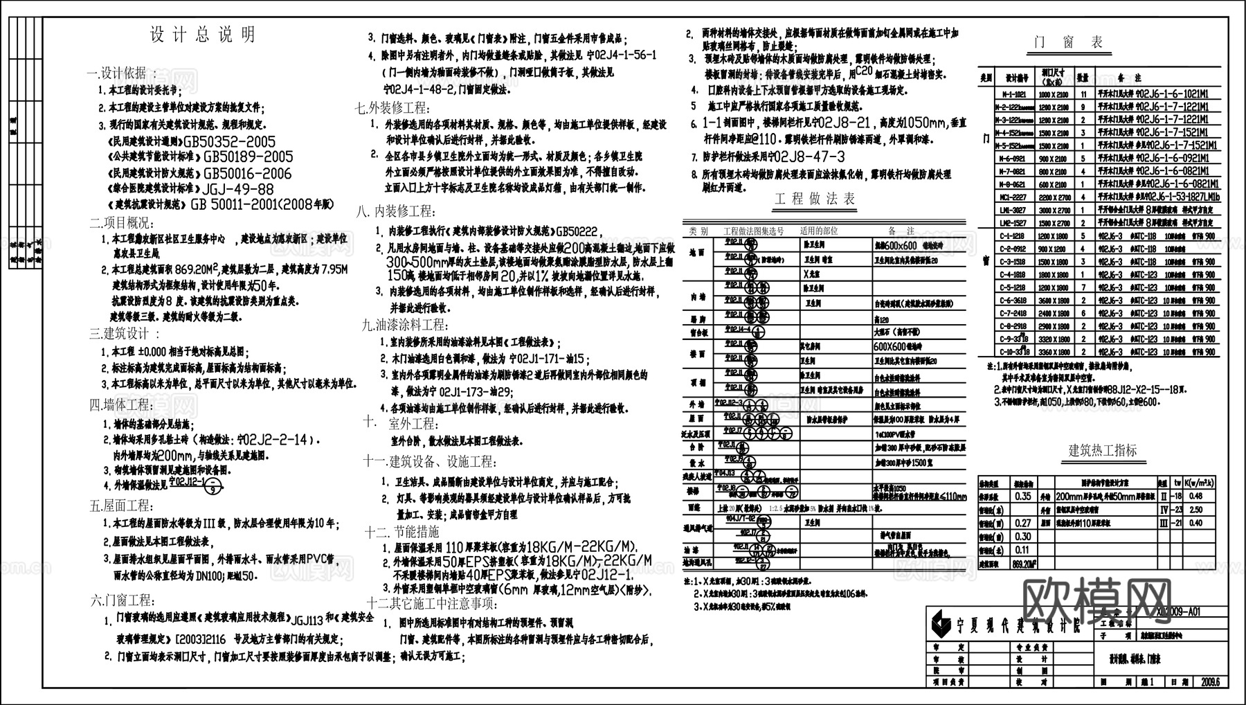社区医院卫生院方案平面图cad施工图