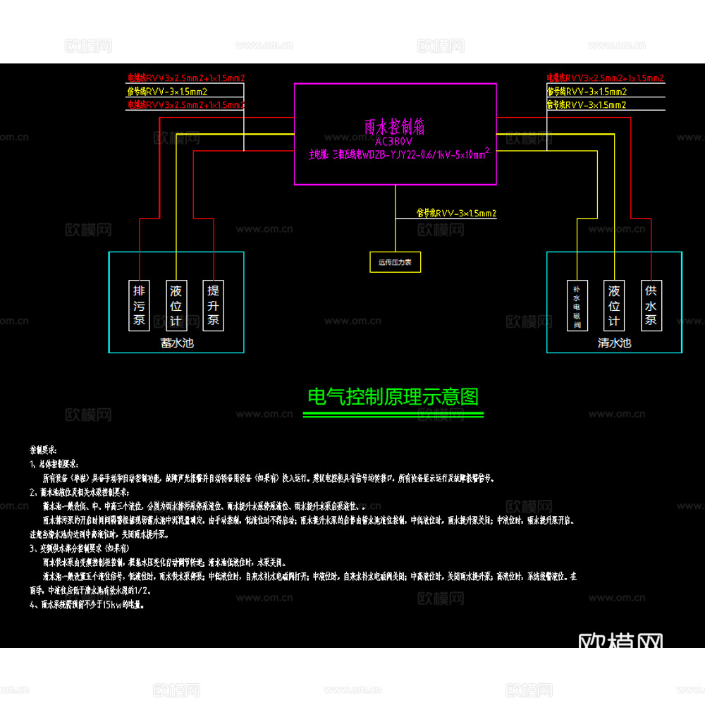 海绵城市雨水回用池公园雨水收集系统深化图纸cad施工图
