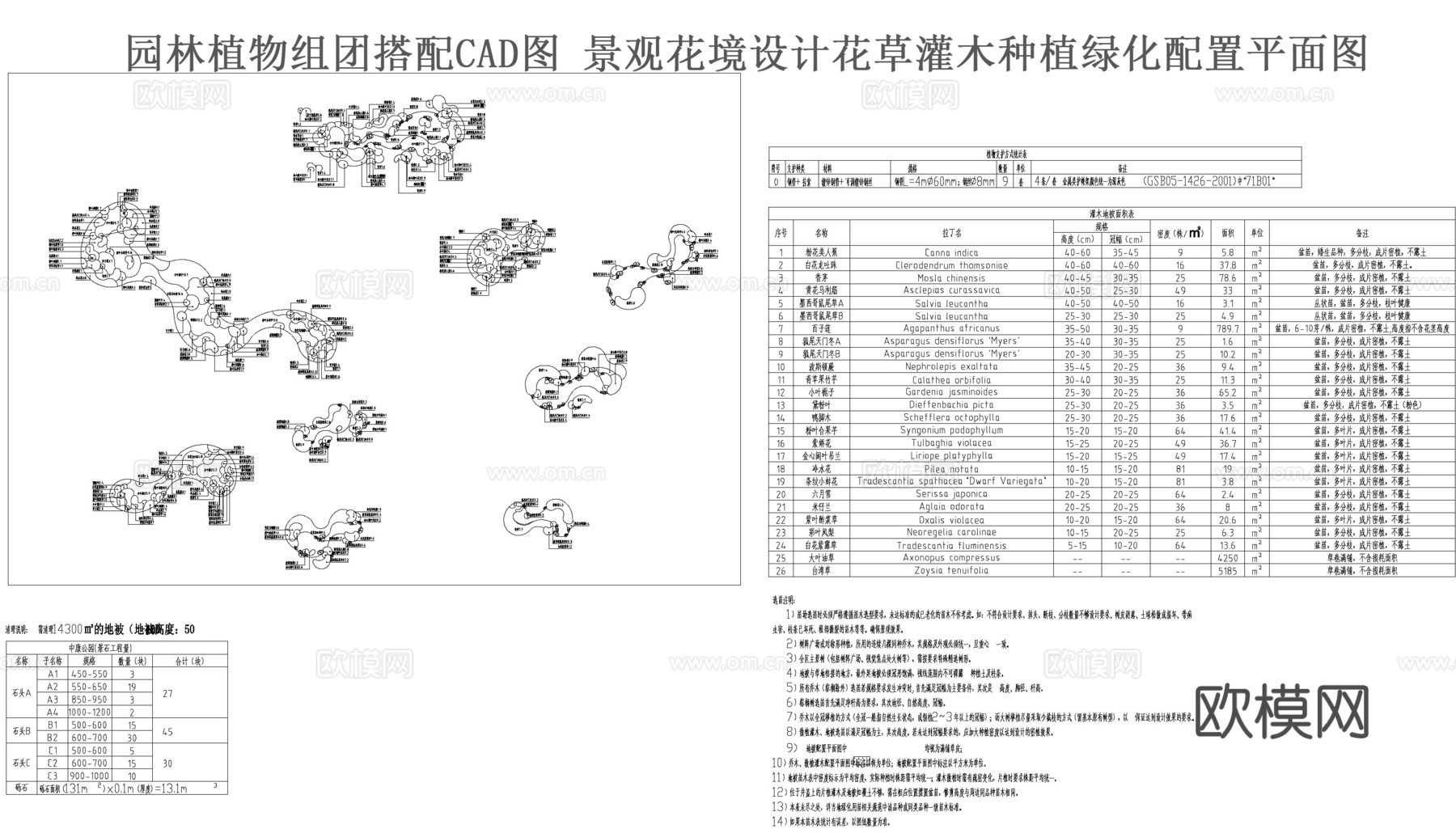 园林植物组团搭配CADcad施工图